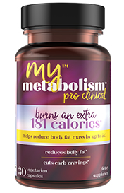 MyMetabolism™- Calorie Burning Matrix MyMetabolism™- Calorie Burning Matrix